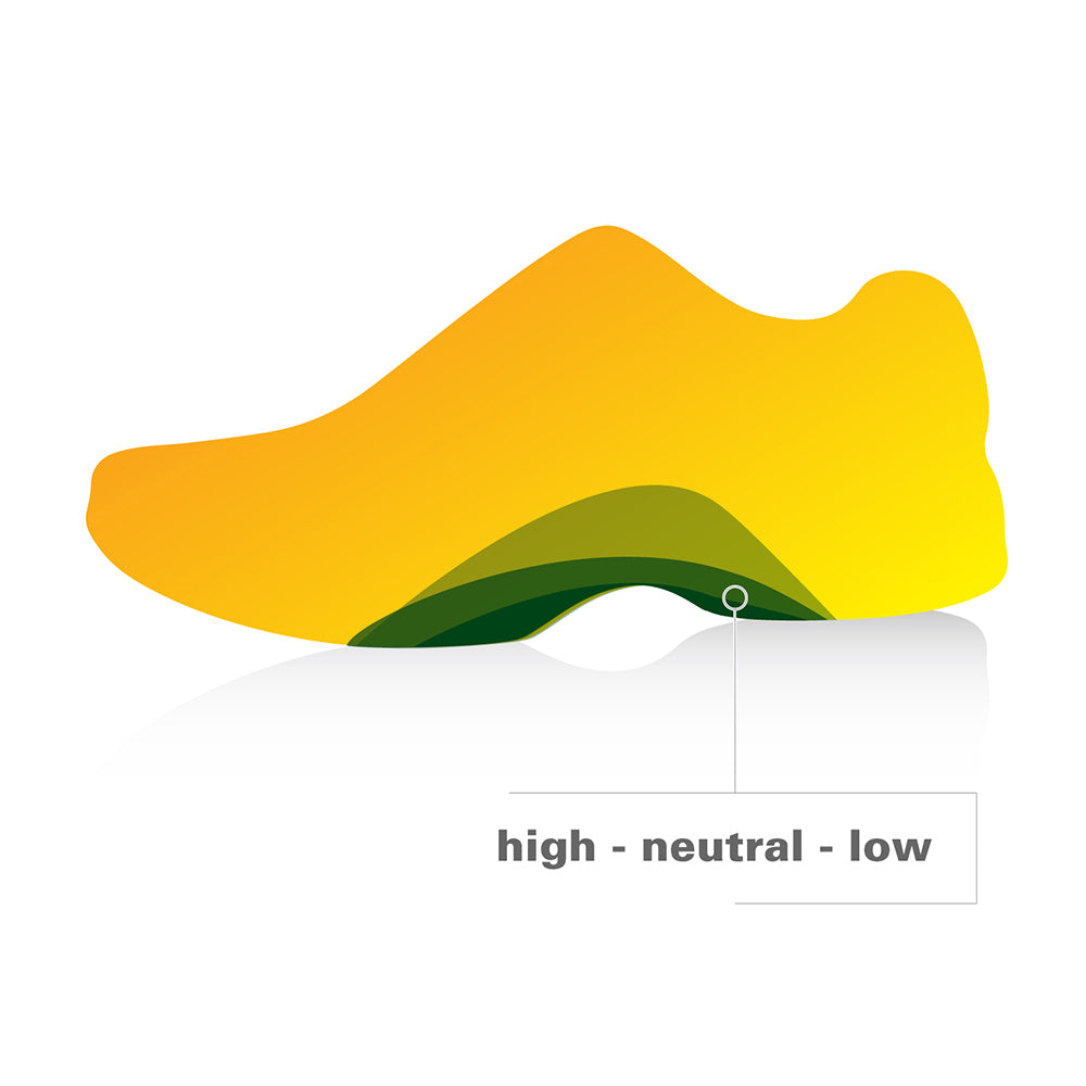 Spenco Size 4 Gel Comfort Insole Foot Cushion Footwear Support M10-11.5/W11-12.5 — image 4