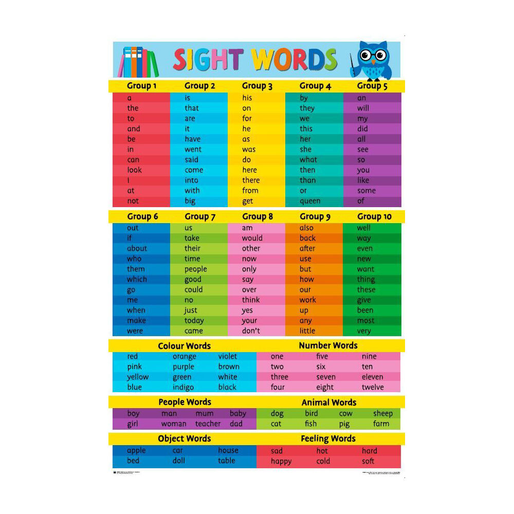 4694-impact-merch-sight-words-poster-91-5x61cm-kids-room-decor