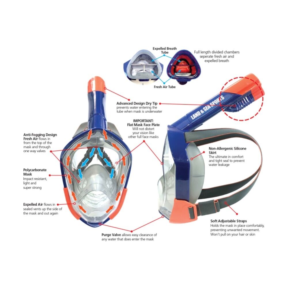 Land & Sea Sports Australia Land & Sea Sports Orpheus Full Adult Snorkelling Face Mask Blue — image 3