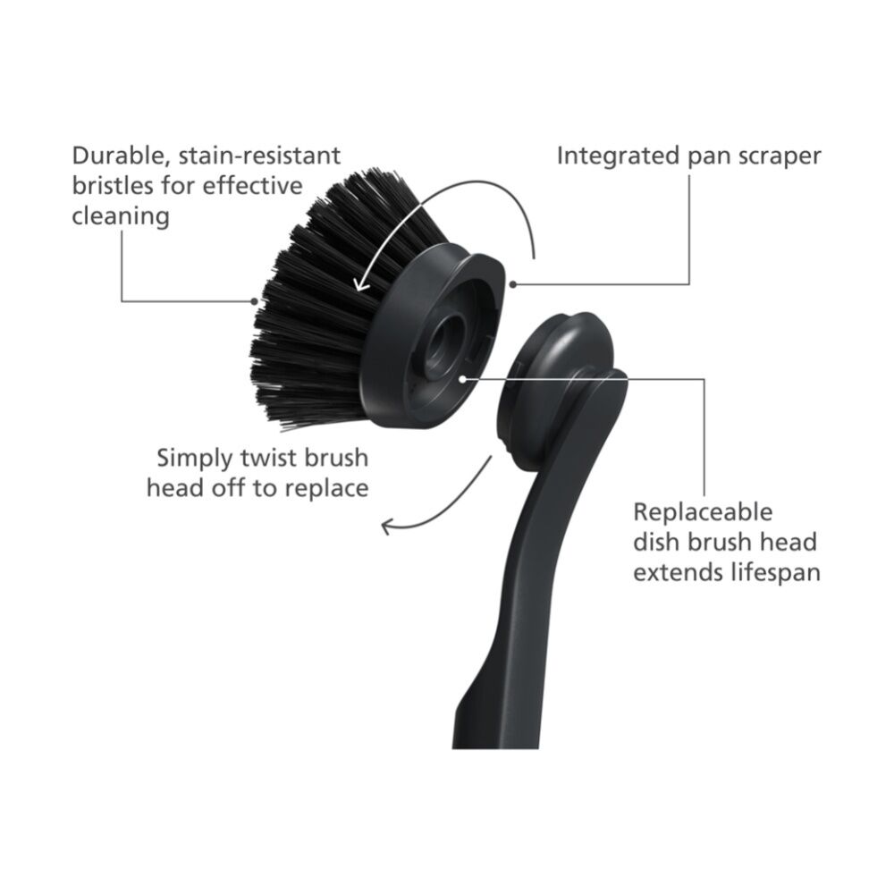 Joseph Joseph SinkTech Dish Brush Replacement Pan Scraper Head Graphite — image 6