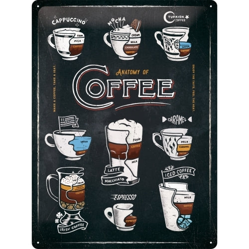 5123265-nostalgic-art-anatomy-of-coffee-30x40cm-large-metal-tin-sign