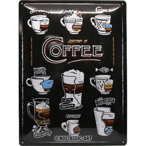 5123265-nostalgic-art-anatomy-of-coffee-30x40cm-large-metal-tin-sign