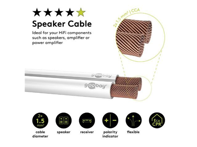 67747-goobay-speaker-cable-cca-10m-roll-white