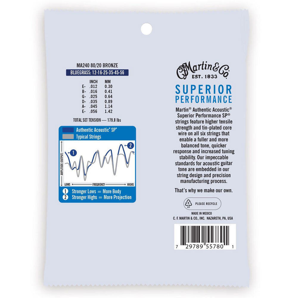 41-ma240-martin-guitar-ma240-authentic-acoustic-strings-80-20-bronze-bluegrass