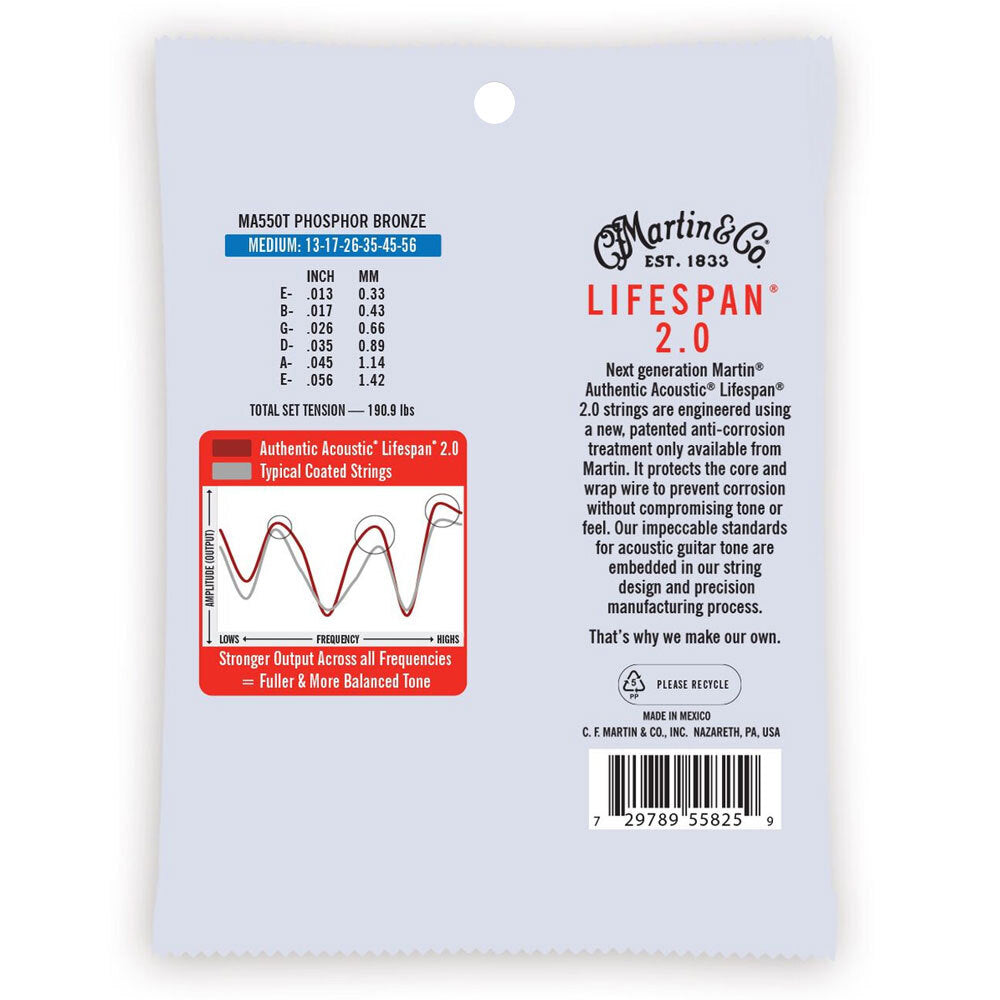 41-ma550t-martin-guitar-ma550t-authentic-treated-string-92-8-phosphor-bronze-medium