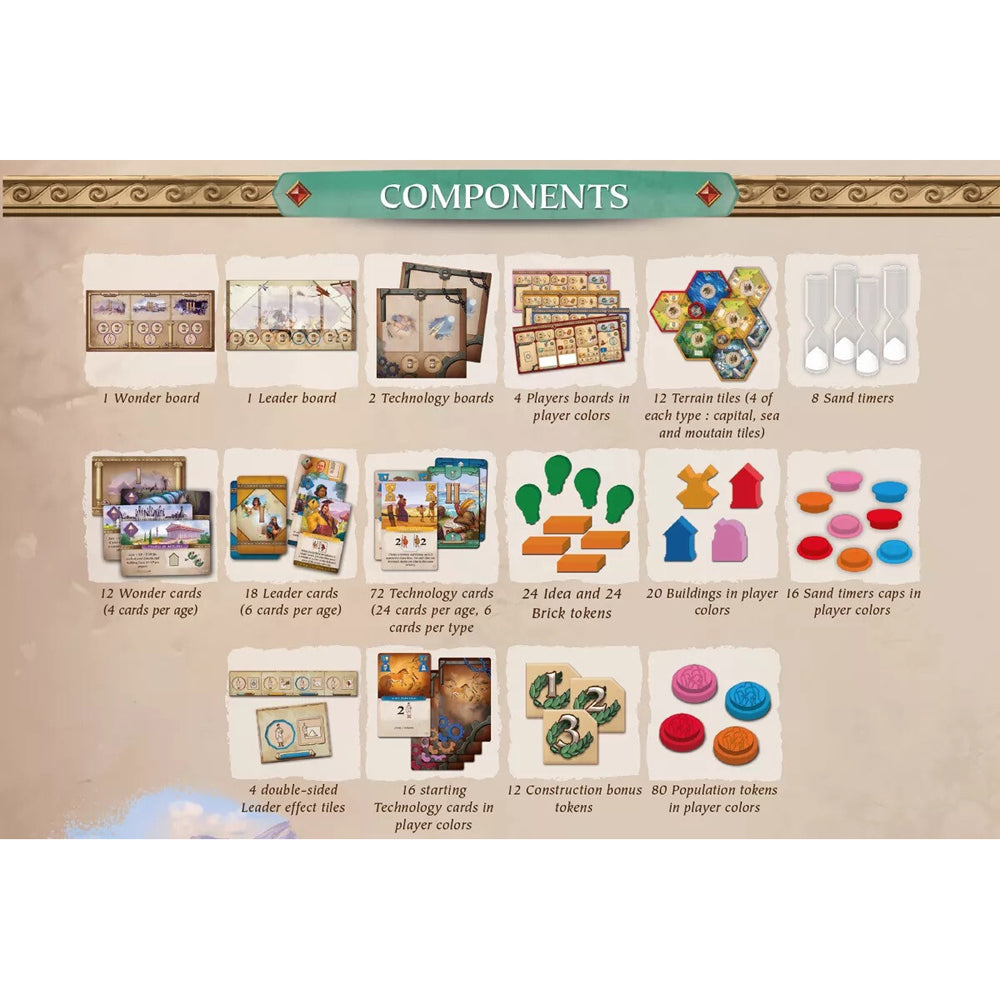 108642-pearl-games-time-of-empires-kids-children-tabletop-game-12y