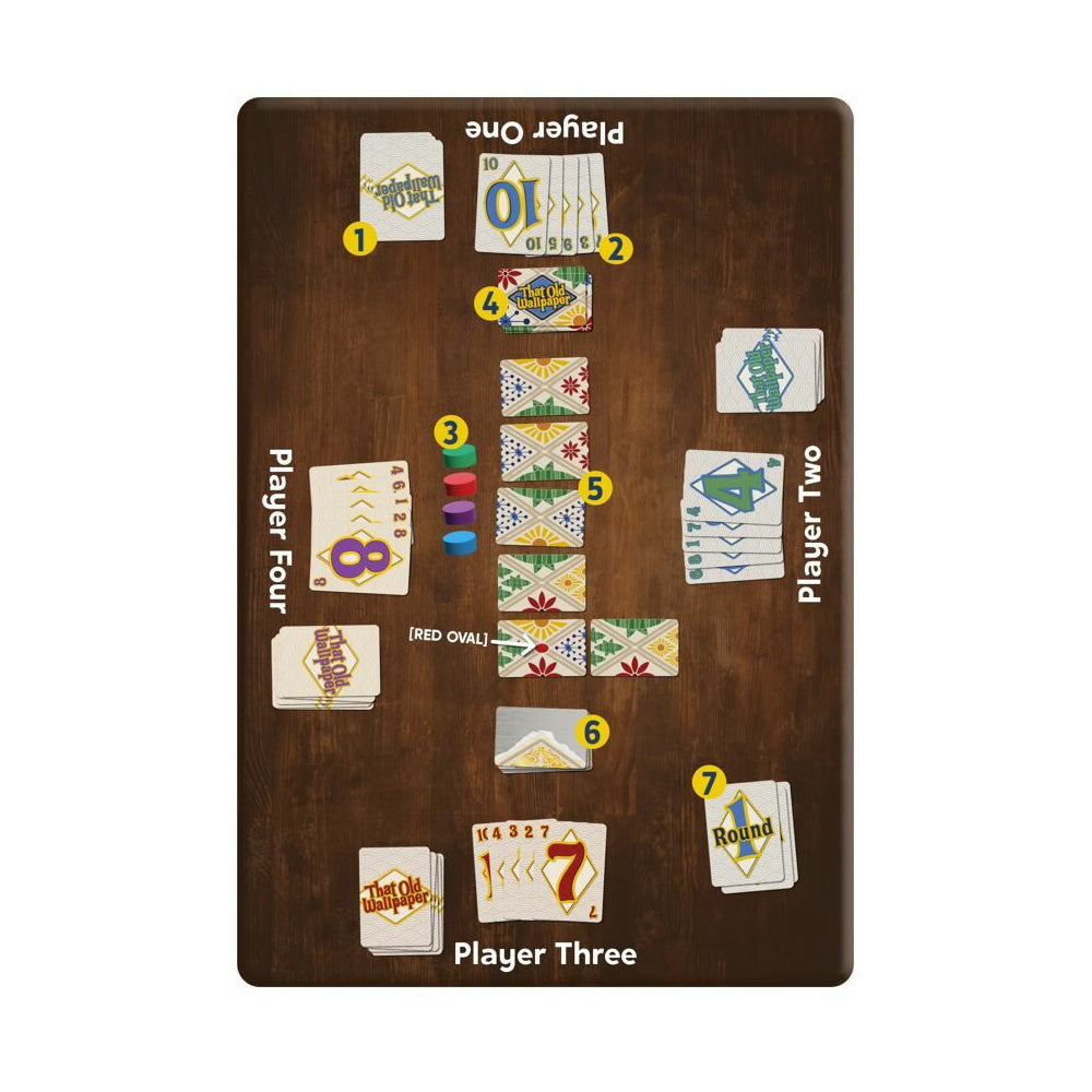 Aeg That Old Wallpaper Card Game 2-5 Players Set 14y+