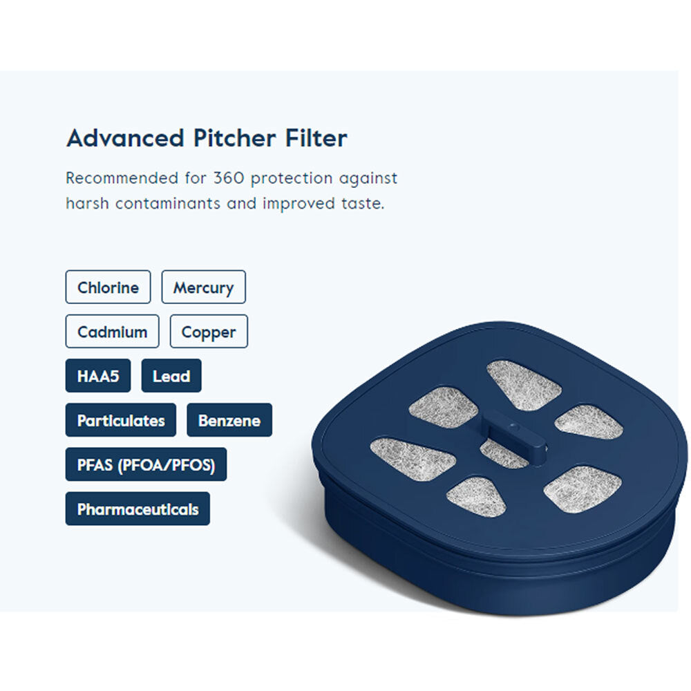 251153-larq-advanced-replacement-filter-for-purevis-pitcher