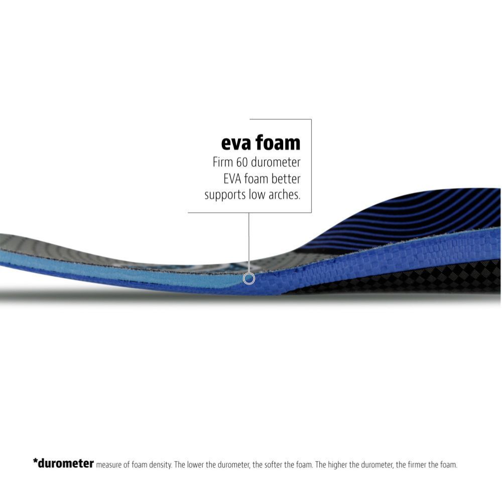 12501-sof-sole-fit-unisex-foam-shoe-insert-full-length-low-arch-us-w5-6