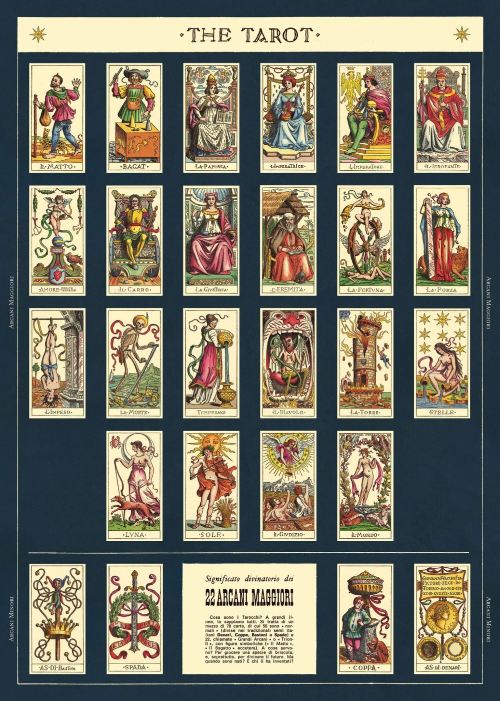 Cavallini Paper Poster Prints/Gift Wrap Wall Art Home Decor 50x70cm Tarot
