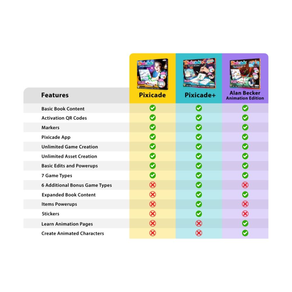 Abacus Pixicade Plus Drawing To Video Game Creative Kit Kids 6y+ Abacus — image 6