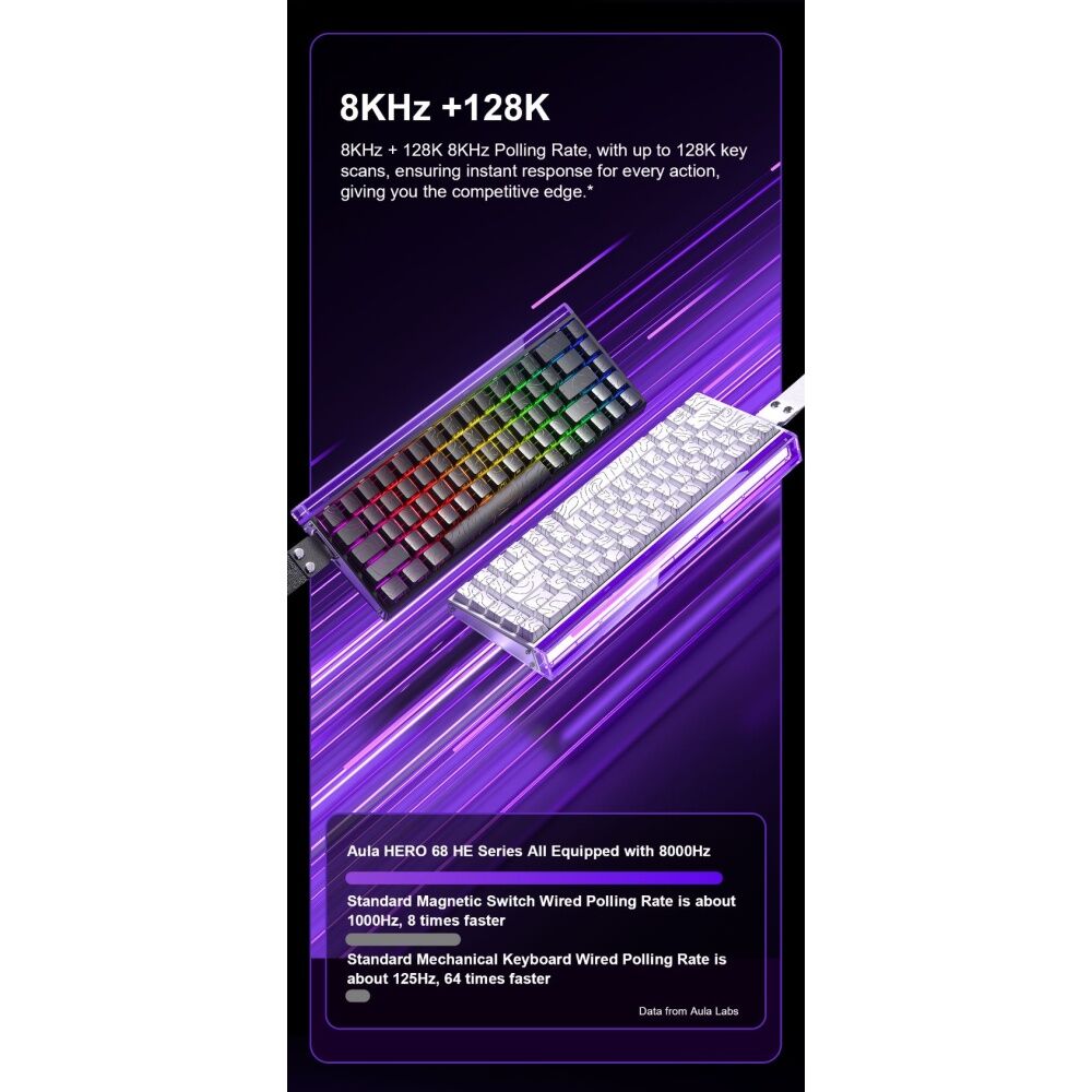 Aula White Hero 68 Wired Magnetic Switch 8K Returns RGB Keyboard — image 6