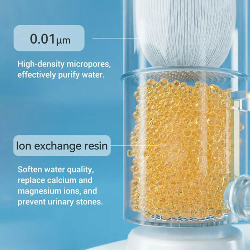 Catlink UF Filter Replacement Spare For Pure2 Smart Pet Water Drinking Fountain — image 2