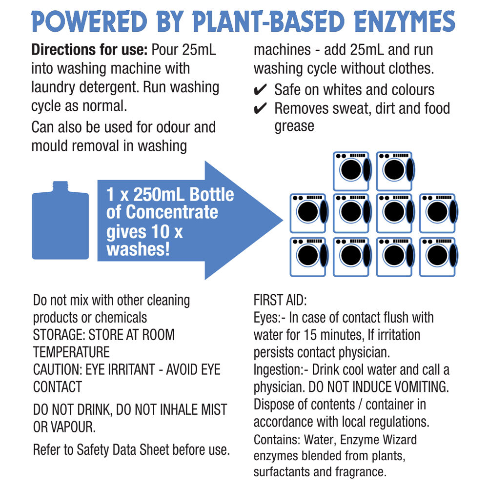 Enzyme Magic 10 Washes Laundry Booster/Detergent Additive 250ml Concentrate — image 2