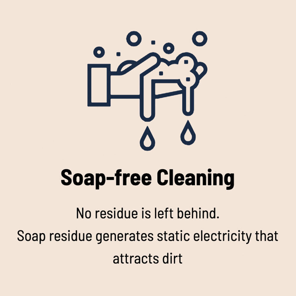 Enzyme Wizard Enzyme Wizard Drain Odour Eliminator/Unblock Drains Kitchen/Bathroom Cleaner — image 6