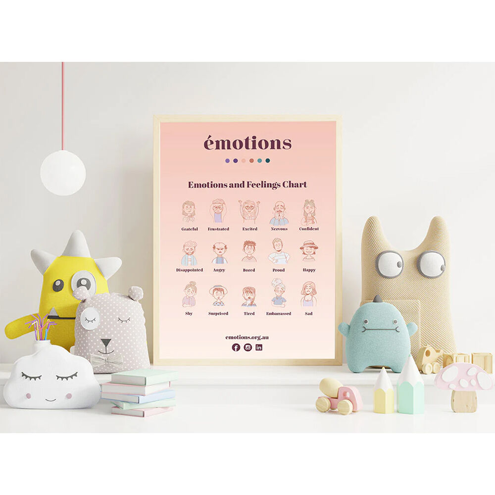 Emotions Kids Emotions & Feelings Fun Educational Learning Chart A2 Poster — image 2