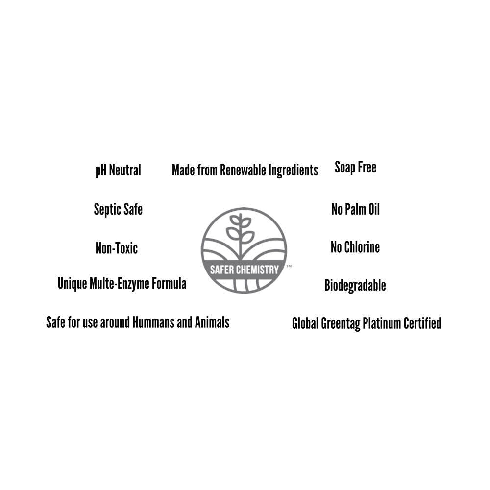 Enzyme Wizard Organic 5L Wheelie Bin Cleaner/Odour Deodoriser Dirt/Grime Remover — image 6