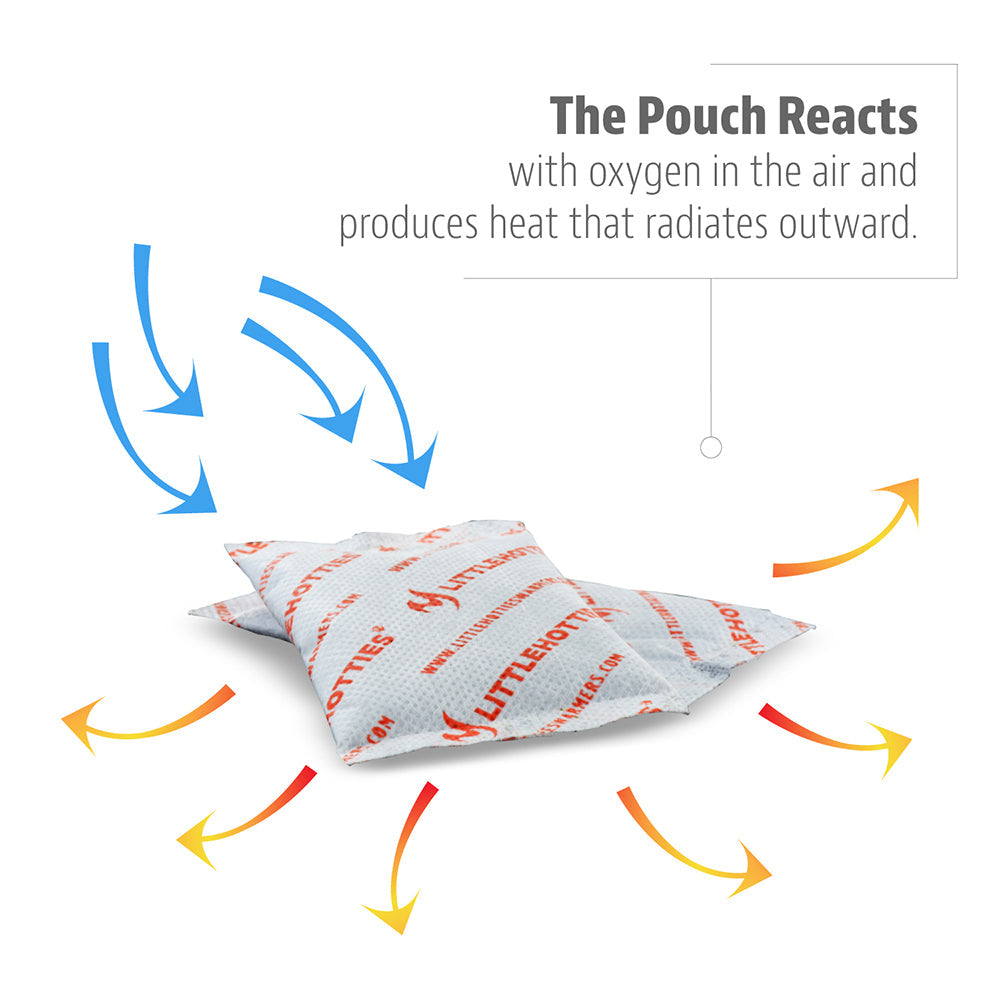Little Hotties 10 Pairs Little Hotties Hand Warmers 8hrs Pure Heat Air-Activated For Ski/Snow — image 5