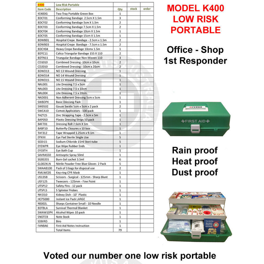 First Aid Kits Australia Emergency Medical First Aid Kit Injury Treatment Locking Portable Case (79 Pieces) — image 2
