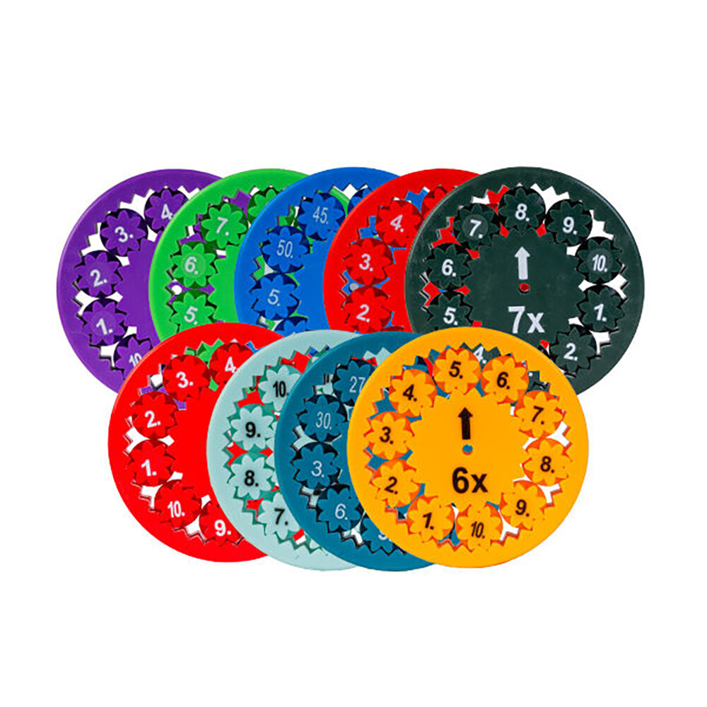 Mdi Math Assorted Kids 5.5x5.5cm Fidget Spinner Set Educational Sensory Toy — image 2