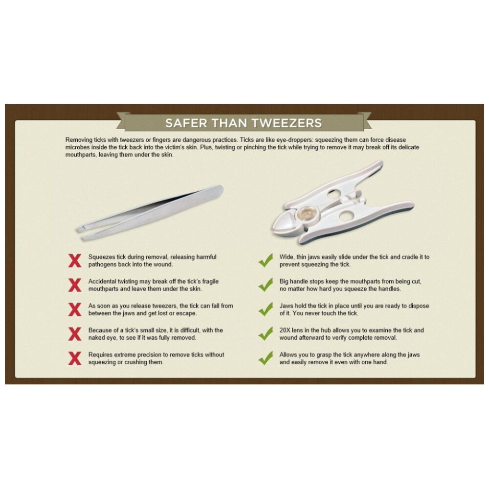 Amk Tick Nipper Remover Safe Easy Removal For Pets And People White — image 2