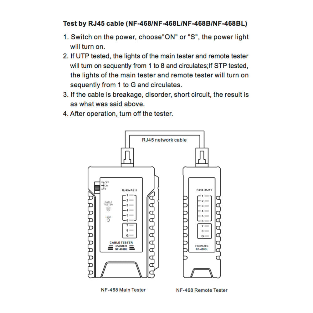 Doss Network Phone/Lan Cable Continuity Tester CAT5 CAT6/Ethernet Wire Test/RJ45 RJ11 — image 2