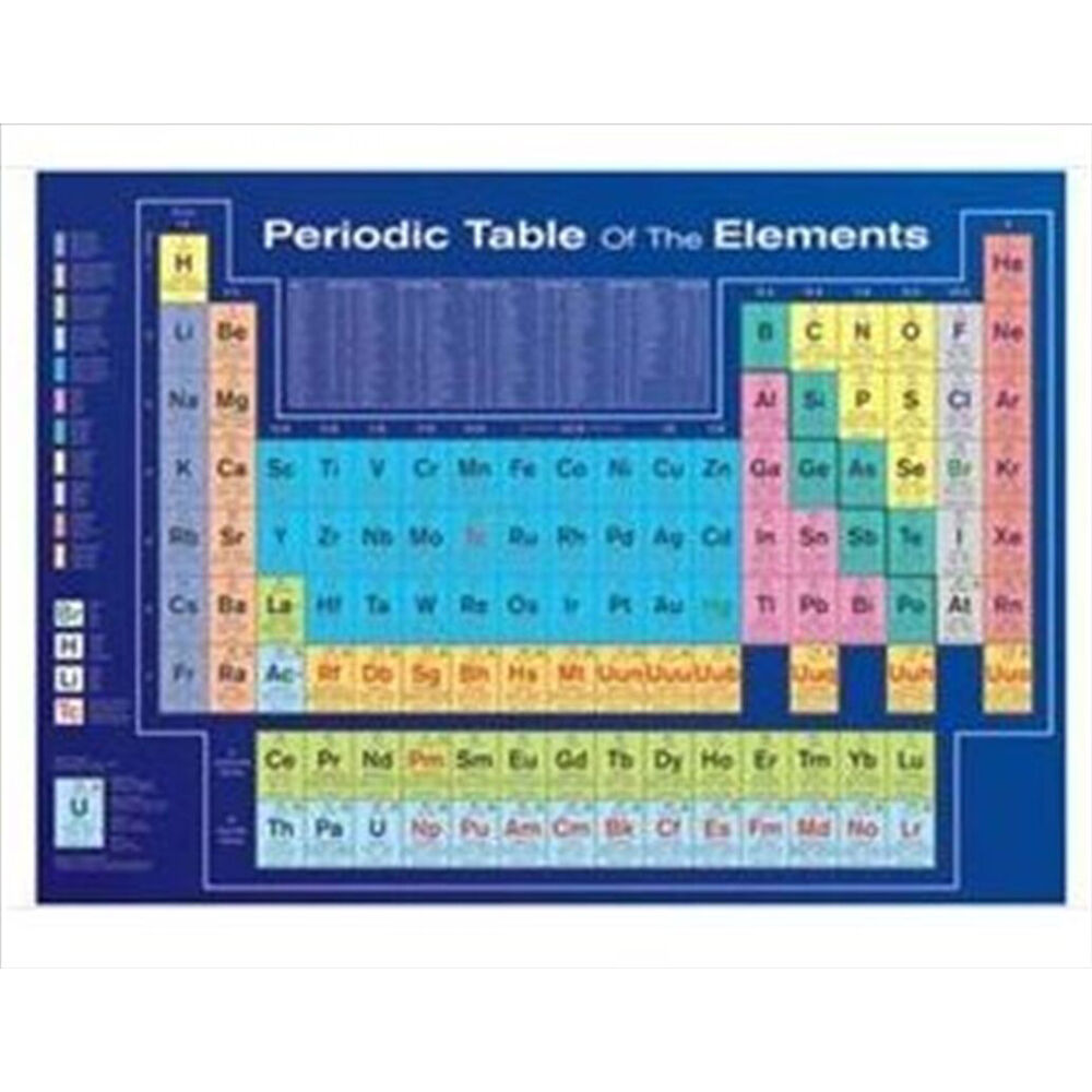 Impact Merch Periodic Table Poster Home/Bedroom Wall Decor Display 91x61cm