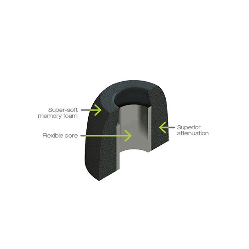 Comply Small S-100 2 Pairs Premium Memory Foam Earphones Ear Tips Replacement — image 2
