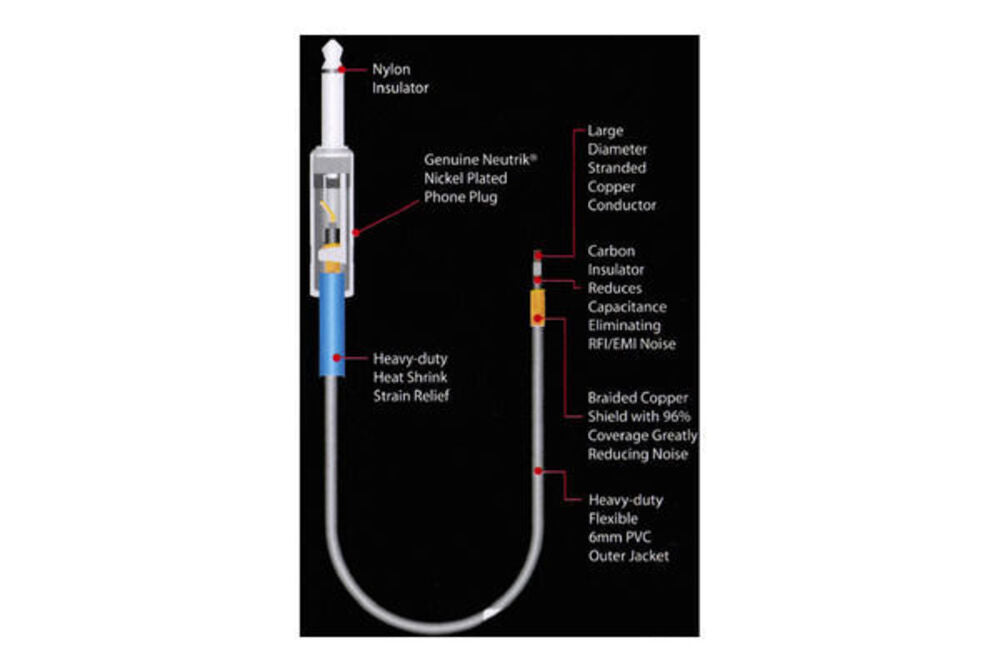 Samson Tourtek 10ft 3m 6mm Jack PL Line in Cable for Guitars ProAudio Instrument — image 2