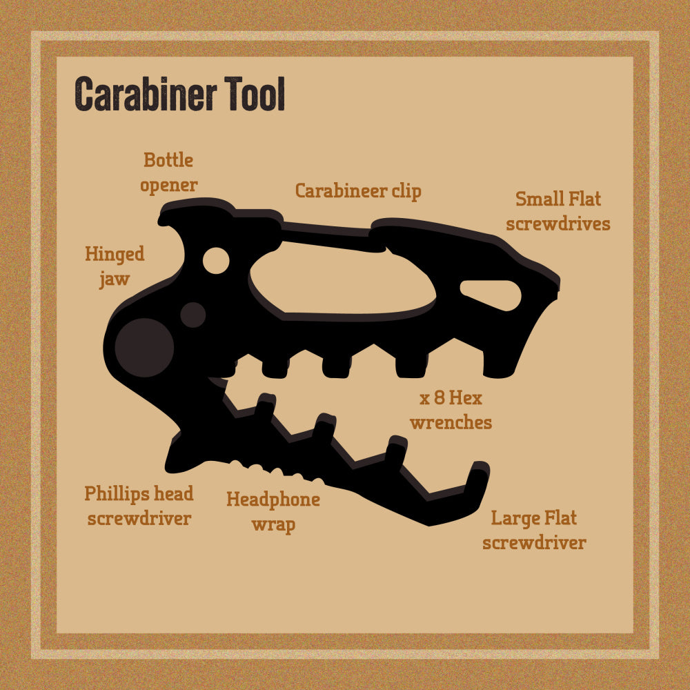 Trixie & Milo T-Rex 15-in-1 Portable Carabiner Hand Multi-Tool 7.5x9cm Black — image 3