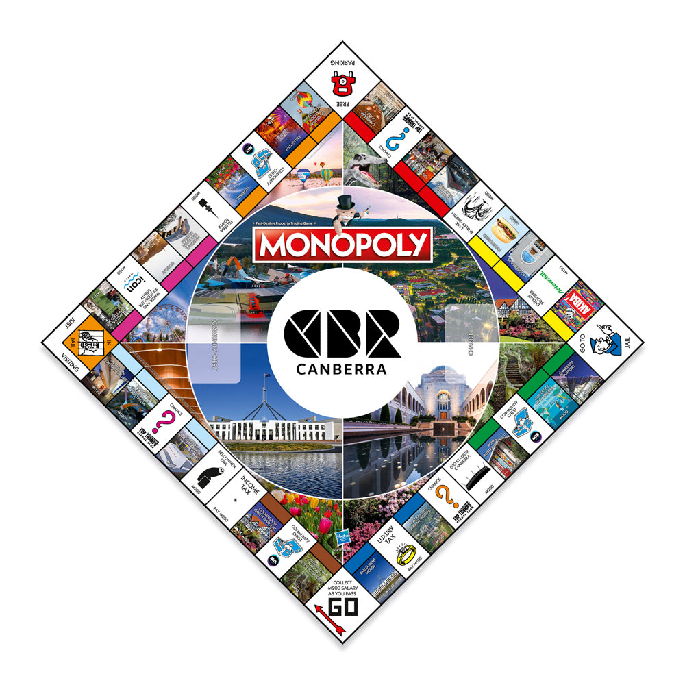 Monopoly City Editions Canberra Kids Family Tabletop Board Game Landmarks Educational