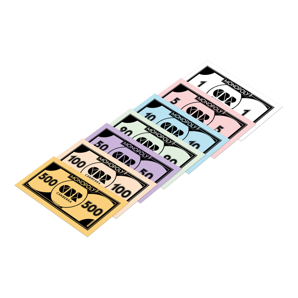 Monopoly City Editions Canberra Kids Family Tabletop Board Game Landmarks Educational — image 2