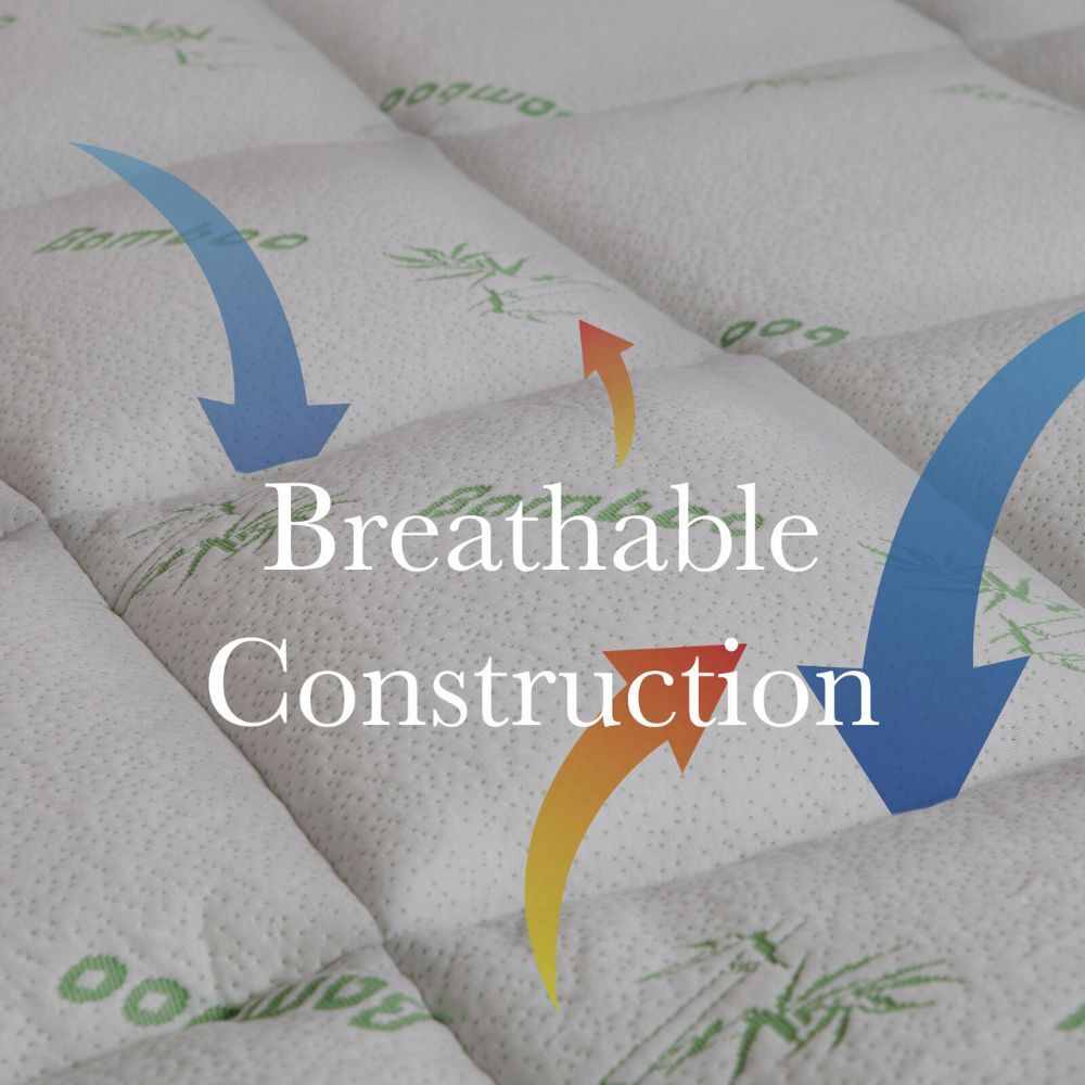 Royal Comfort 1200GSM Deluxe 7-Zone Mattress Topper - White — image 7