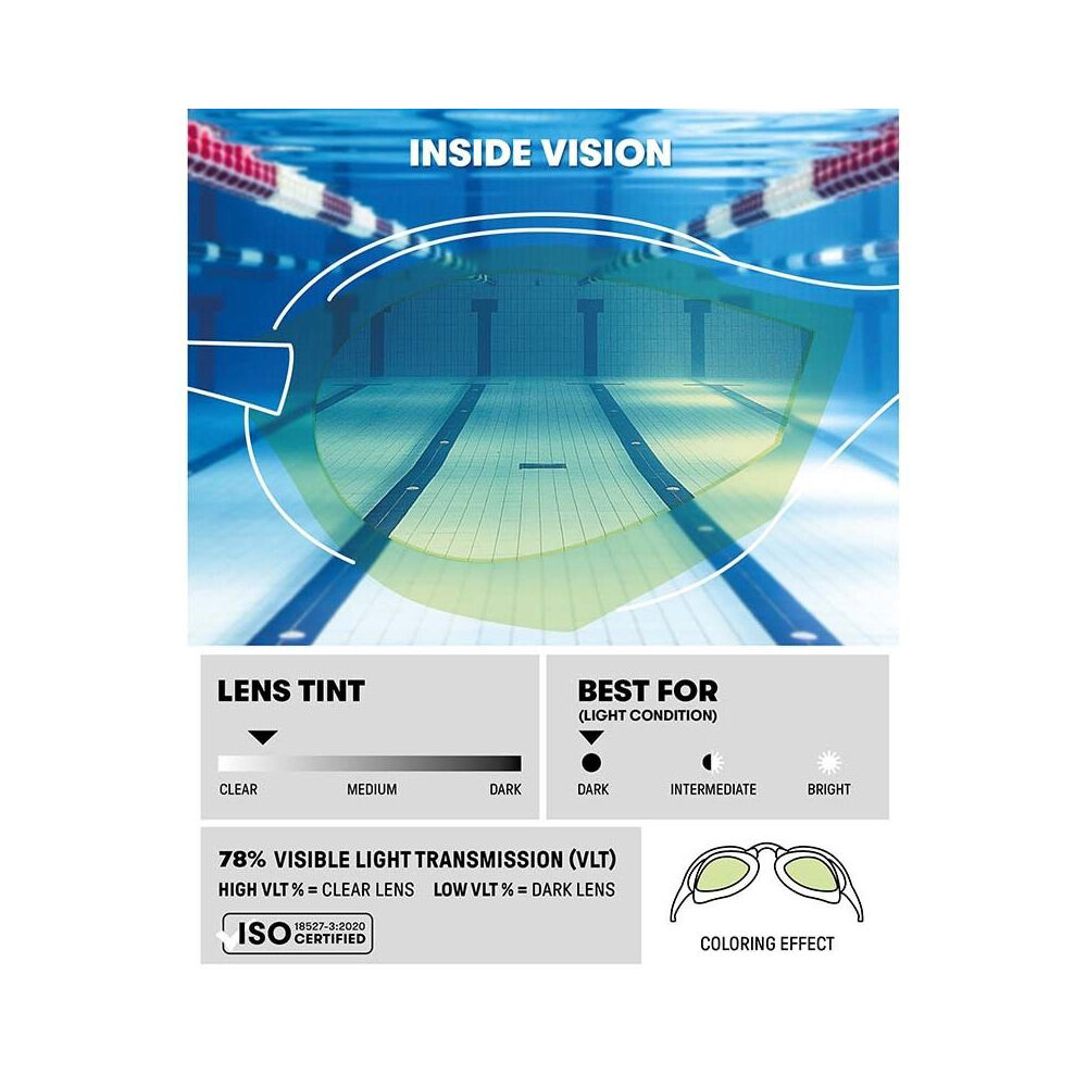 Arena Yellow/White Cobra Ultra Swipe Mirror Goggles Swimming Eye Protection — image 2