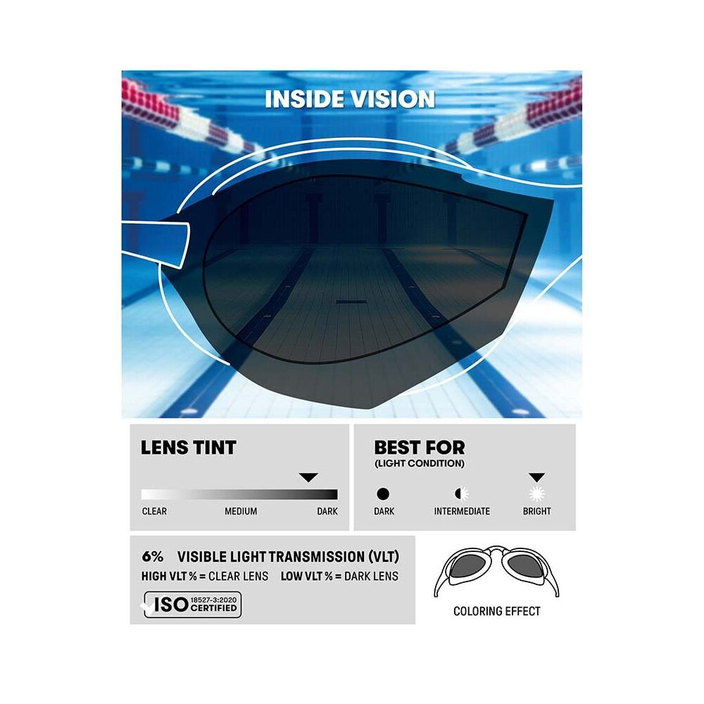 Arena Silver/Black Cobra Core Swipe Mirror Goggles Swimming Eye Protection — image 3