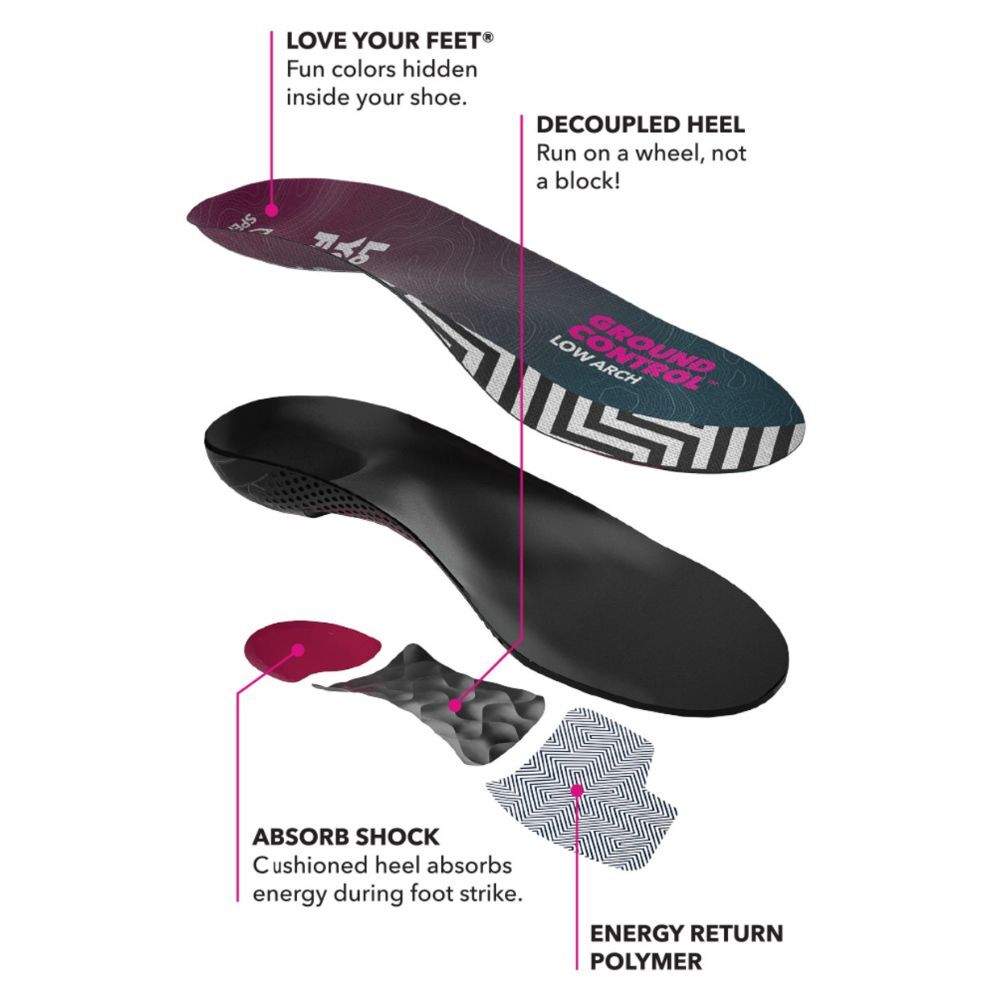 Spenco Ground Control Low Arch Insole Shoe Insert US — image 3