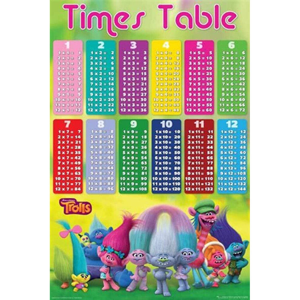4358-trolls-multiplication-table-educational-poster-91-5x61cm