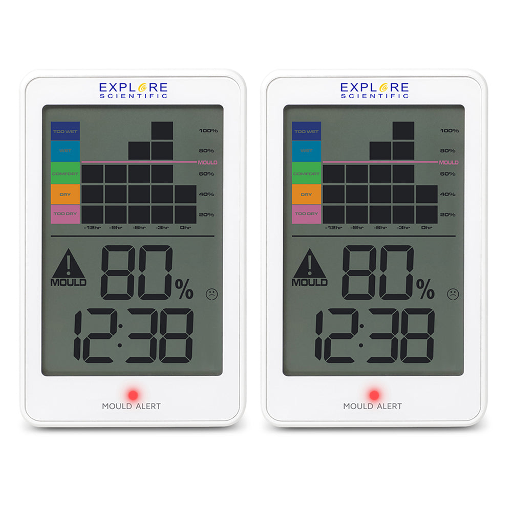121103-2pc-explore-scientific-indoor-thermo-hygrometer-w-mould-alert