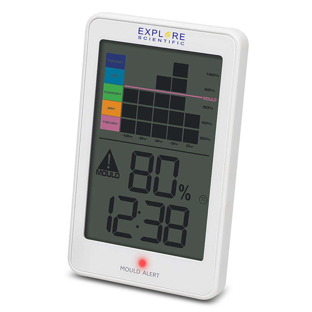 121103-2pc-explore-scientific-indoor-thermo-hygrometer-w-mould-alert