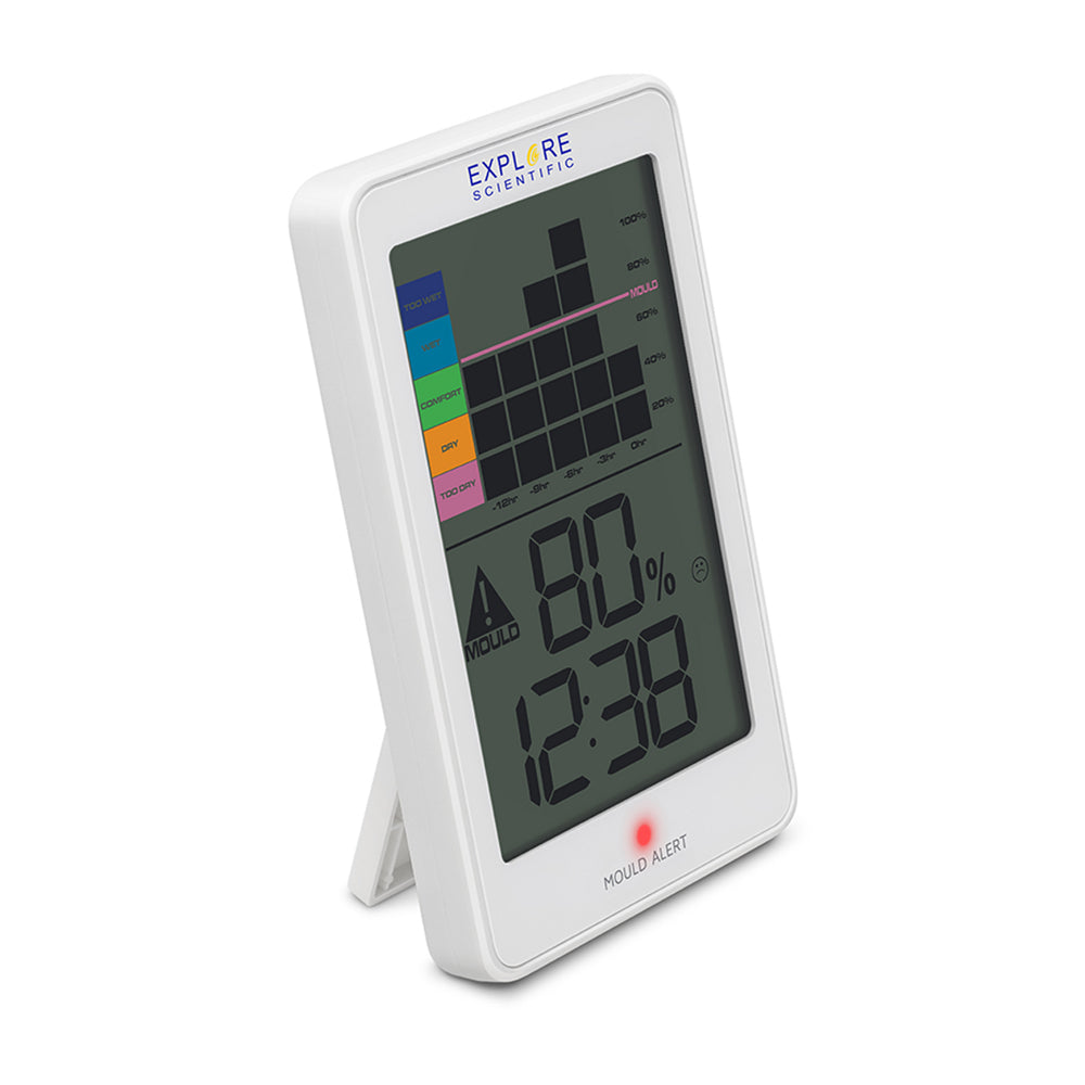 121103-2pc-explore-scientific-indoor-thermo-hygrometer-w-mould-alert