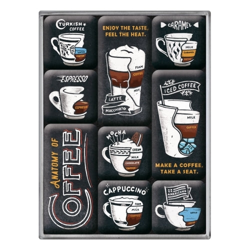 5183112-9pc-nostalgic-art-anatomy-of-coffee-2-2cm-4-5cm-magnet-set
