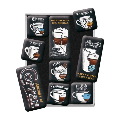 5183112-9pc-nostalgic-art-anatomy-of-coffee-2-2cm-4-5cm-magnet-set