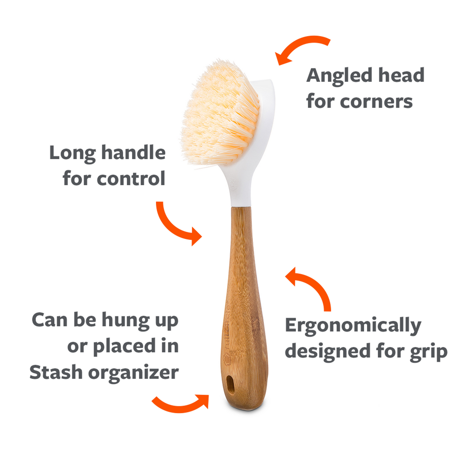 28940-full-circle-be-good-plastic-dish-plate-cleaning-brush-w-handle-white