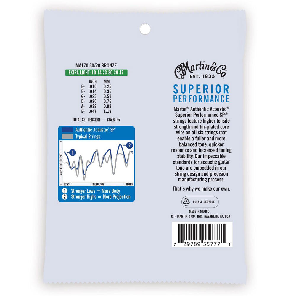 41-ma170-martin-guitar-ma170-authentic-acoustic-strings-80-20-bronze-extra-light