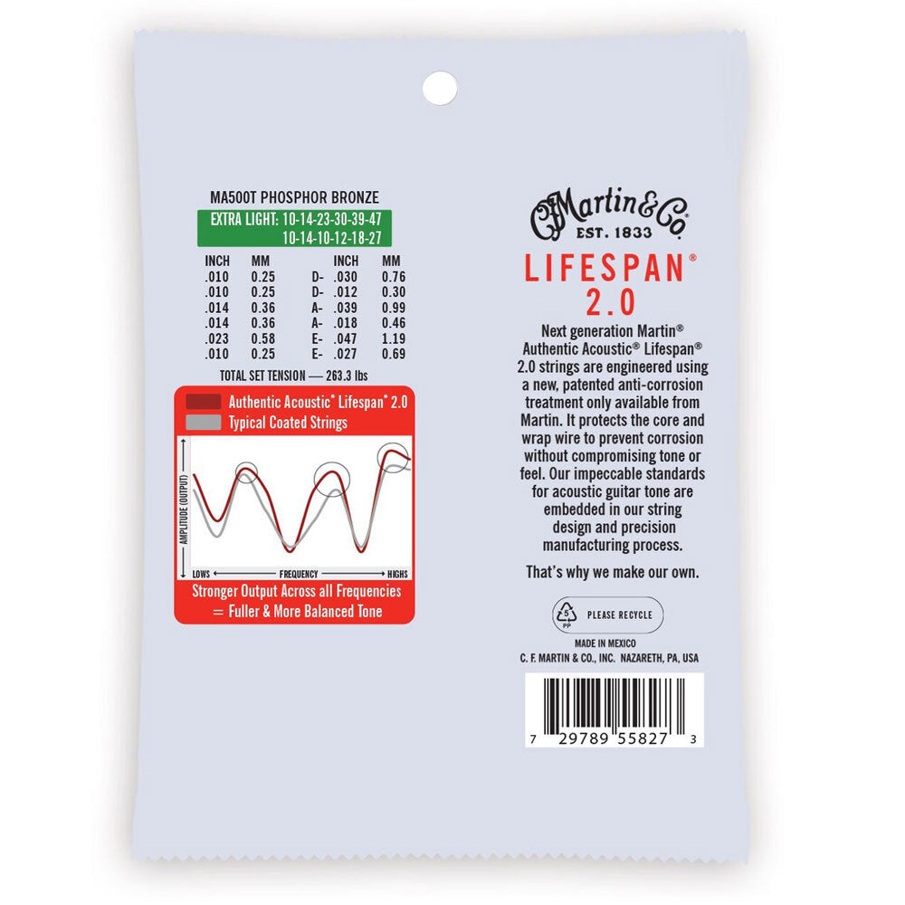 41-ma500t-martin-guitar-ma500t-authentic-treated-12-strings-92-8-phosphor-extra-light