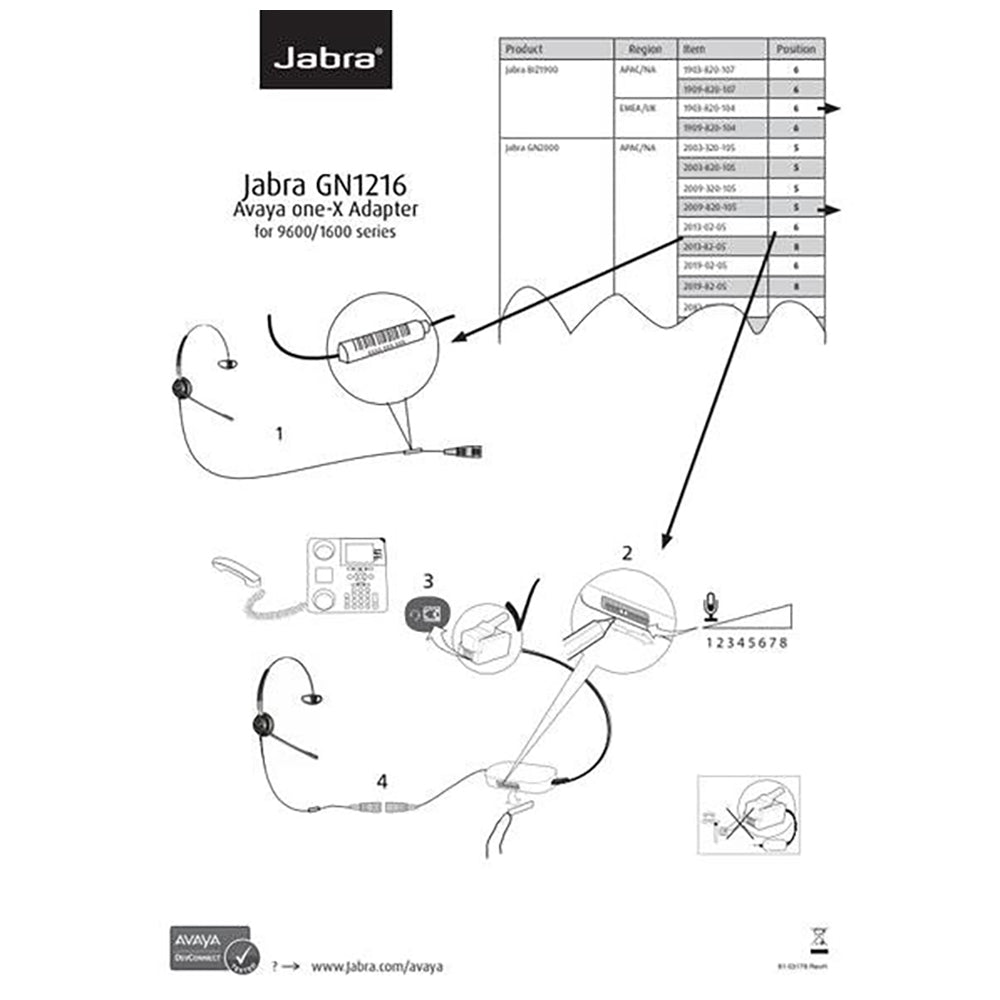 88001-03-jabra-gn1216-avaya-cord-1m