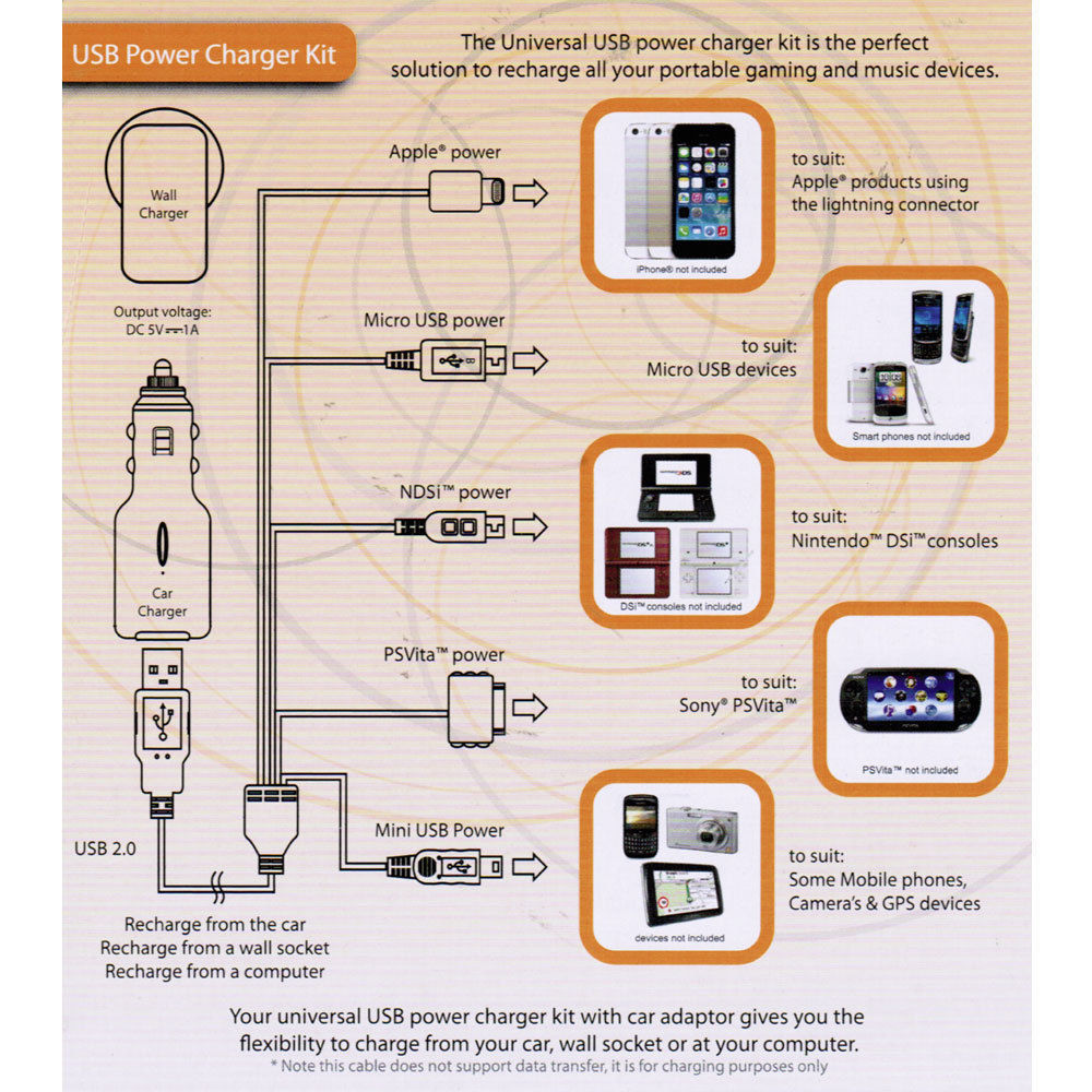 1222-universal-charger-usb-power-kit