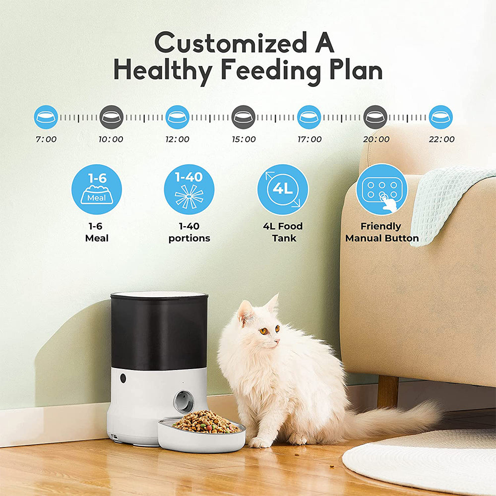 9016-dogness-f12-cube-usb-powered-programmable-pet-food-feeder-4l-white