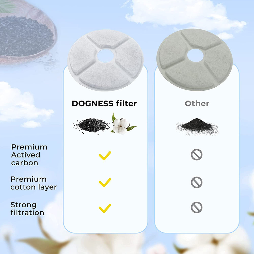 3pc Dogness Water Fountain Filters For D07, D08, D09 Fountains