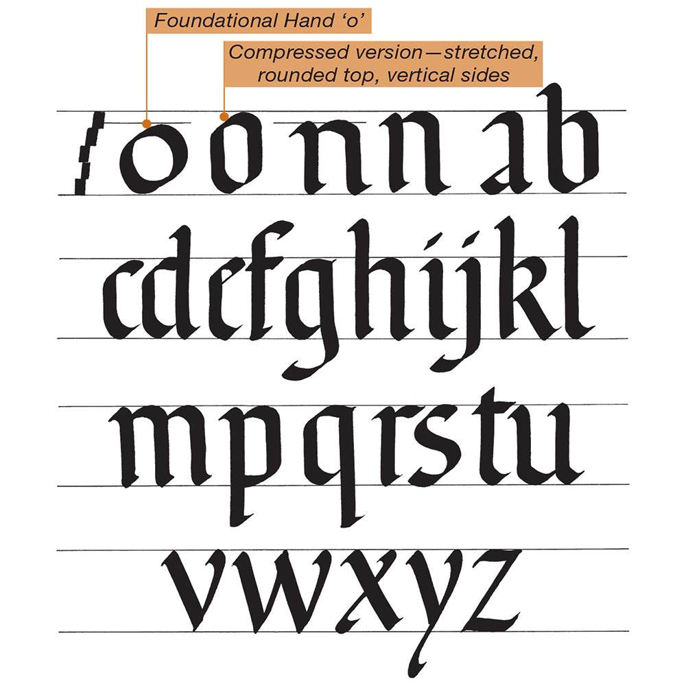 Art Maker Masterclass Collection Calligraphy Art/Craft Kit